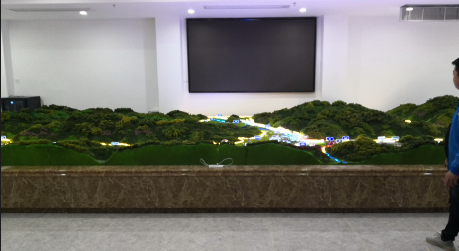 恩施來鳳農(nóng)園展示沙盤
